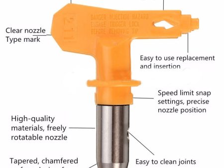 Maxbell Universal 5 Series Airless Spray Tip Spray Nozzle Paint Sprayer Tool 521 Discount